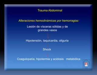 Trauma Abdominal
Lesión de vísceras sólidas y de
grandes vasos
Alteraciones hemodinámicas por hemorragias
Hipotensión, taquicardia, oliguria
Shock
Coagulopatía, hipotermia y acidosis metabólica
 