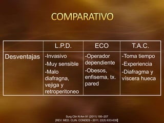 L.P.D. ECO T.A.C.
Desventajas -Invasivo
-Muy sensible
-Malo
diafragna,
vejiga y
retroperitoneo
-Operador
dependiente
-Obesos,
enfisema, tx.
pared
-Toma tiempo
-Experiencia
-Diafragma y
víscera hueca
Surg Clin N Am 91 (2011) 195–207
[REV. MED. CLIN. CONDES - 2011; 22(5) 633-639]
 