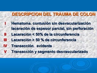 DESCRIPCION DEL TRAUMA DE COLONDESCRIPCION DEL TRAUMA DE COLON
II Hematoma. contusión sin desvacularizaciónHematoma. contusión sin desvacularización
laceración de espesor parcial, sin perforaciónlaceración de espesor parcial, sin perforación
IIII Laceración < 50% de la circunferenciaLaceración < 50% de la circunferencia
IIIIII Laceración > 50 % de circunferenciaLaceración > 50 % de circunferencia
IVIV Transección evidenteTransección evidente
VV Transección y segmento desvascularizadoTransección y segmento desvascularizado
 