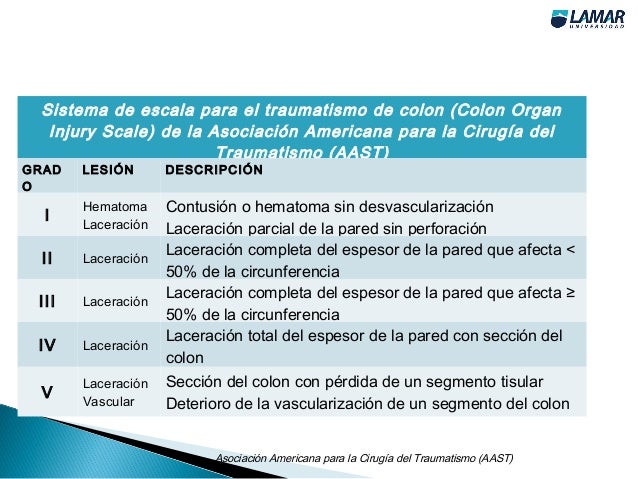 Trauma abdominal terminado