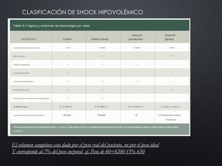 TRAUMA ABDOMINAL TOTAL 2023 ATLS y shock.pptx