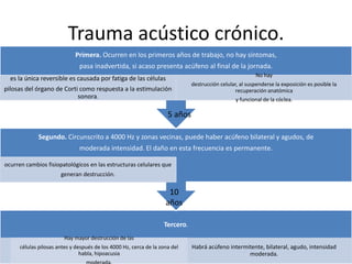 Trauma acústico crónico. 
Primera. Ocurren en los primeros años de trabajo, no hay síntomas, 
pasa inadvertida, si acaso presenta acúfeno al final de la jornada. 
es la única reversible es causada por fatiga de las células 
pilosas del órgano de Corti como respuesta a la estimulación 
sonora. 
Segundo. Circunscrito a 4000 Hz y zonas vecinas, puede haber acúfeno bilateral y agudos, de 
moderada intensidad. El daño en esta frecuencia es permanente. 
Tercero. 
Habrá acúfeno intermitente, bilateral, agudo, intensidad 
moderada. 
ocurren cambios fisiopatológicos en las estructuras celulares que 
generan destrucción. 
Hay mayor destrucción de las 
células pilosas antes y después de los 4000 Hz, cerca de la zona del 
habla, hipoacusia 
moderada. 
No hay 
destrucción celular, al suspenderse la exposición es posible la 
recuperación anatómica 
y funcional de la cóclea. 
5 años 
10 
años 
 