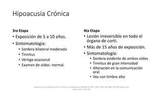 Hipoacusia Crónica
3ra Etapa
• Exposición de 5 a 10 años.
• Sintomatología:
• Sordera bilateral moderada
• Tinnitus
• Vértigo ocasional
• Examen de oídos: normal.
4ta Etapa
• Lesión irreversible en todo el
órgano de corti.
• Más de 15 años de exposición.
• Sintomatología:
• Sordera evidente de ambos oídos
• Tinnitus de gran intensidad
• Alteración en la comunicación
oral.
• Voz con timbre alto
 
