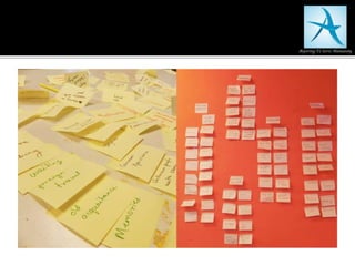 Trauma and critical care