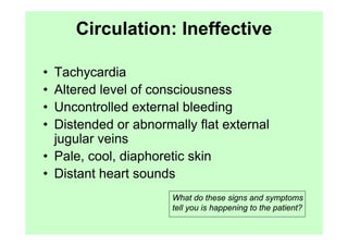 Circulation: Ineffective

• Tachycardia
• Altered level of consciousness
• Uncontrolled external bleeding
• Distended or abnormally flat external
  jugular veins
• Pale, cool, diaphoretic skin
• Distant heart sounds
                      What do these signs and symptoms
                      tell you is happening to the patient?
 