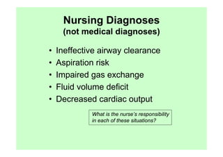 Nursing Diagnoses
     (not medical diagnoses)

•   Ineffective airway clearance
•   Aspiration risk
•   Impaired gas exchange
•   Fluid volume deficit
•   Decreased cardiac output
             What is the nurse’s responsibility
             in each of these situations?
 