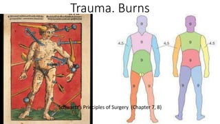 Trauma. Burns
Schwartz’s Principles of Surgery (Chapter 7, 8)
 