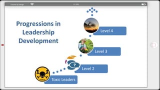 Trauma by Design
Toxic Leaders
Level 2
Level 3
Level 4
Progressions in
Leadership
Development
 