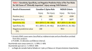 Asumiendo esos casos como (+). S: 99%. E: 40%
Asumiendo que son (-): S: 95% E: 50%
• La Regla de canada habria fallado en 1 pte y el Nexus en 16 para lesiones importantes.
 
