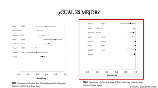 ¿CUÁL ES MEJOR?
J Trauma. 2005;58:902–905.
 