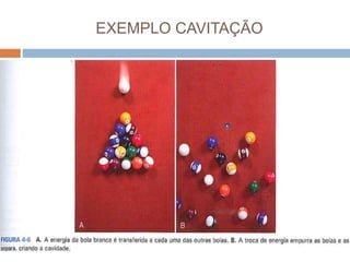 EXEMPLO CAVITAÇÃO
 