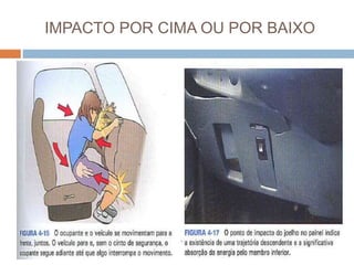 IMPACTO POR CIMA OU POR BAIXO
 