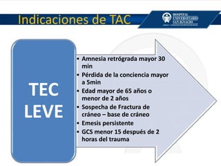 Indicaciones de TAC
• Amnesia retrógrada mayor 30
min
• Pérdida de la conciencia mayor
a 5min
• Edad mayor de 65 años o
menor de 2 años
• Sospecha de Fractura de
cráneo – base de cráneo
• Emesis persistente
• GCS menor 15 después de 2
horas del trauma
TEC
LEVE
 