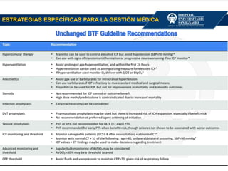 ESTRATEGIAS ESPECÍFICAS PARA LA GESTIÓN MÉDICA
 