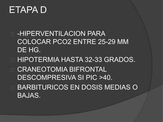 ETAPA D
-HIPERVENTILACION PARA
COLOCAR PCO2 ENTRE 25-29 MM
DE HG.
HIPOTERMIA HASTA 32-33 GRADOS.
CRANEOTOMIA BIFRONTAL
DESCOMPRESIVA SI PIC >40.
BARBITURICOS EN DOSIS MEDIAS O
BAJAS.
 