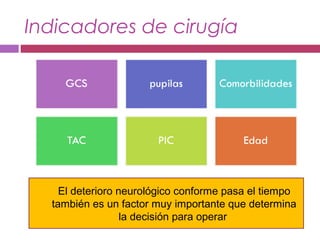 Indicadores de cirugía
El deterioro neurológico conforme pasa el tiempo
también es un factor muy importante que determina
la decisión para operar
 