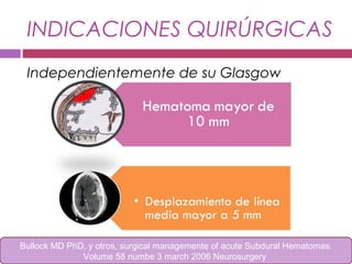 INDICACIONES QUIRÚRGICAS
Independientemente de su Glasgow
Bullock MD PhD, y otros, surgical managemente of acute Subdural Hematomas.
Volume 58 numbe 3 march 2006 Neurosurgery
 