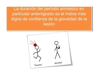 La duración del período amnésico en
particular anterógrado es el índice más
digno de confianza de la gravedad de la
lesión
La duración del período amnésico en
particular anterógrado es el índice más
digno de confianza de la gravedad de la
lesión
 