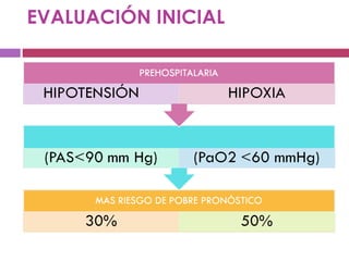 EVALUACIÓN INICIAL
 