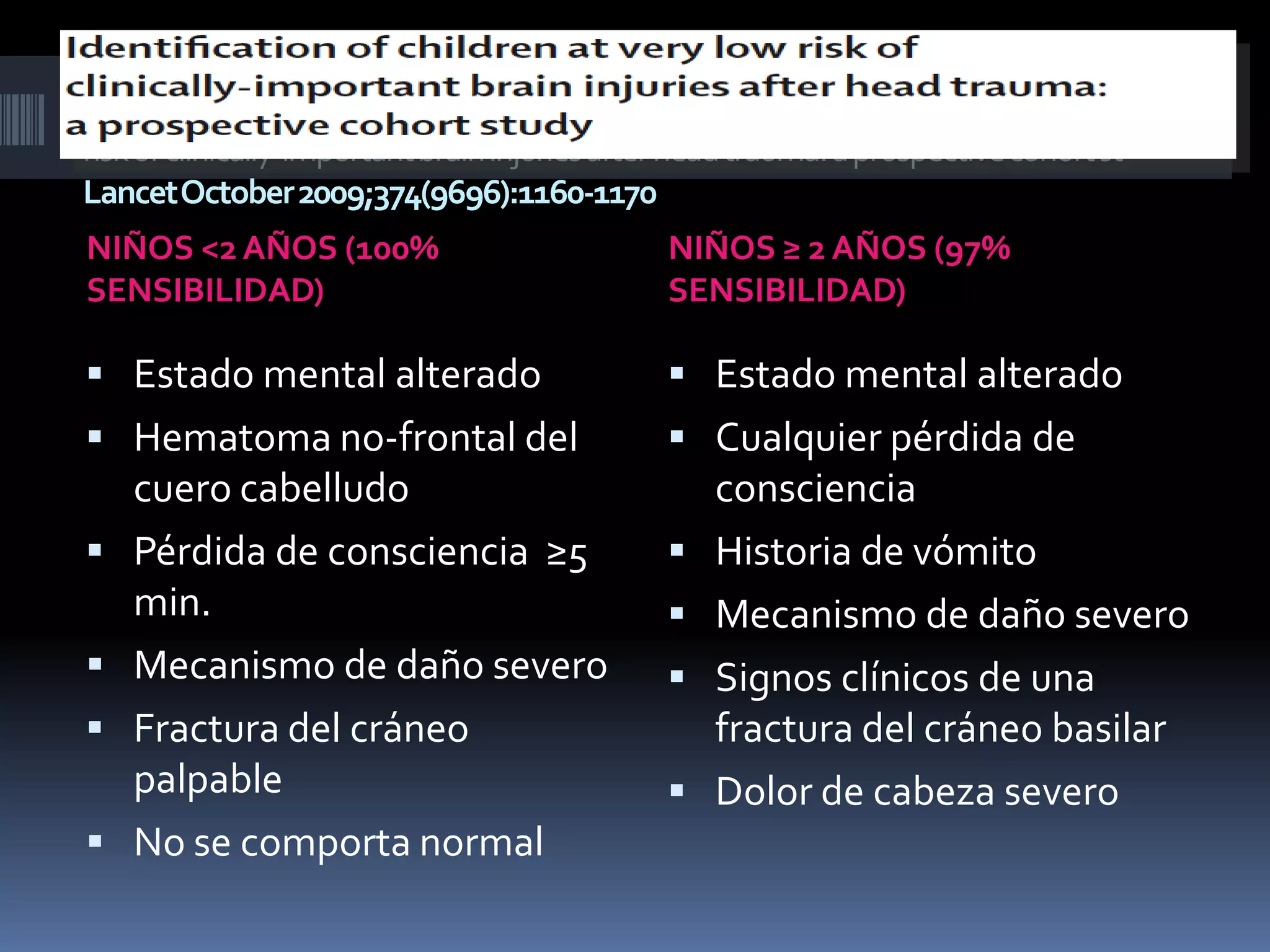 KuppermanN et al for the PECARNnetwork. Identification of children at very low
risk of clinically-important brain injuries after head trauma: a prospective cohort st
Lancet October 2009;374(9696):1160-1170
NIÑOS <2 AÑOS (100%                             NIÑOS ≥ 2 AÑOS (97%
SENSIBILIDAD)                                   SENSIBILIDAD)

 Estado mental alterado                         Estado mental alterado
 Hematoma no-frontal del                        Cualquier pérdida de
    cuero cabelludo                                 consciencia
   Pérdida de consciencia ≥5                      Historia de vómito
    min.                                           Mecanismo de daño severo
   Mecanismo de daño severo                       Signos clínicos de una
   Fractura del cráneo                             fractura del cráneo basilar
    palpable                                       Dolor de cabeza severo
   No se comporta normal
 