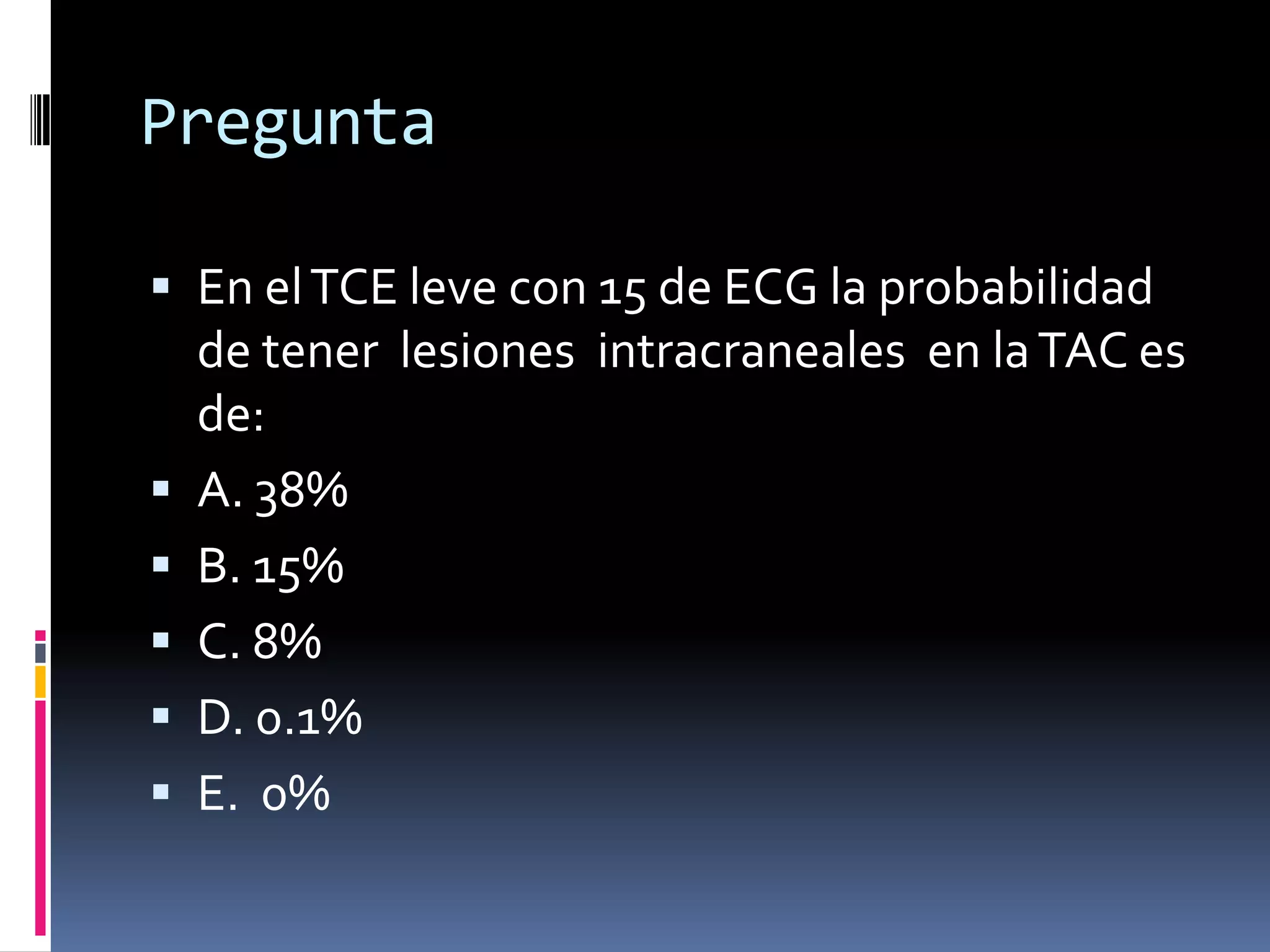 Pregunta

 En el TCE leve con 15 de ECG la probabilidad
    de tener lesiones intracraneales en la TAC es
    de:
   A. 38%
   B. 15%
   C. 8%
   D. 0.1%
   E. 0%
 