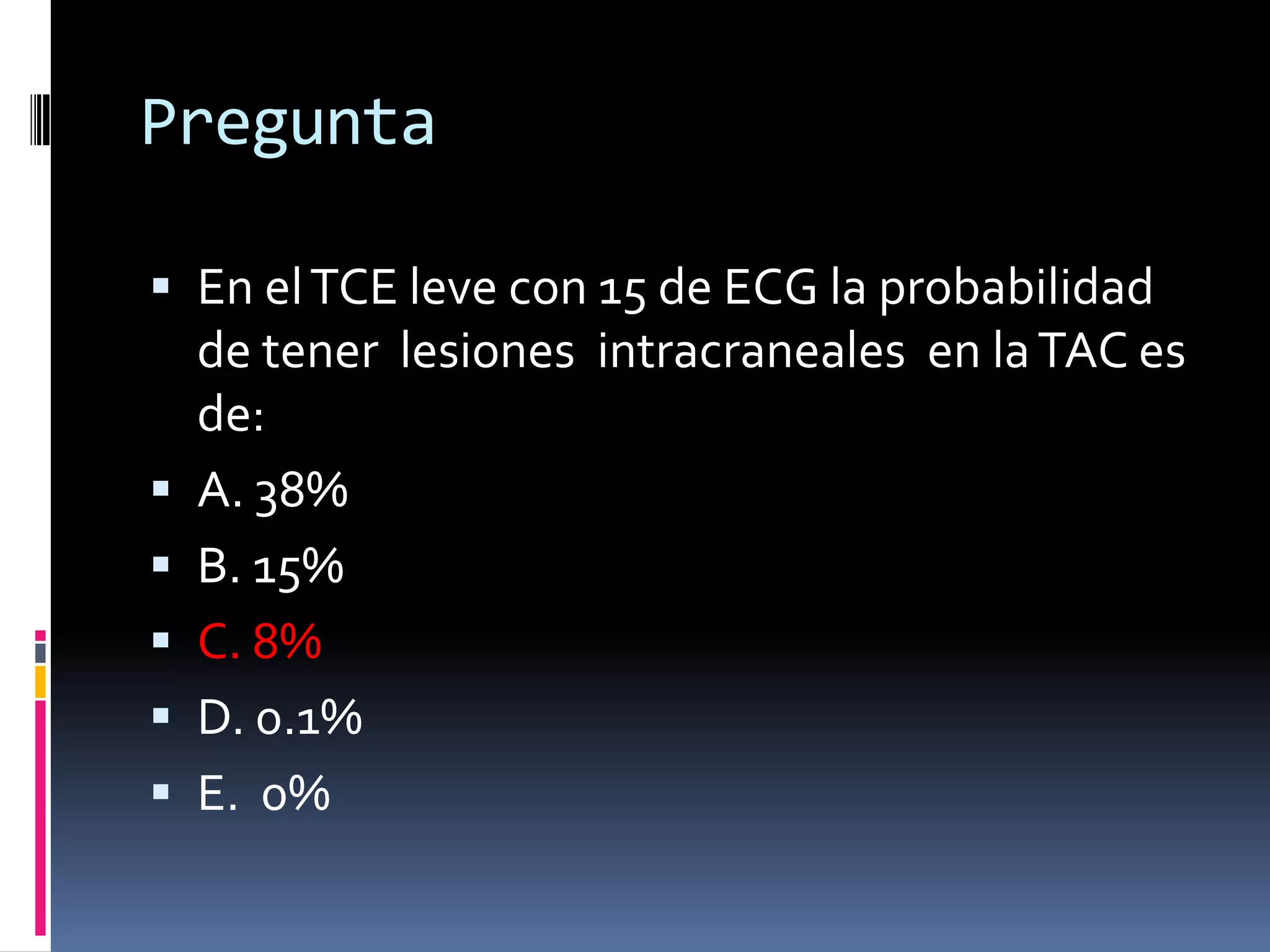 Pregunta

 En el TCE leve con 15 de ECG la probabilidad
    de tener lesiones intracraneales en la TAC es
    de:
   A. 38%
   B. 15%
   C. 8%
   D. 0.1%
   E. 0%
 