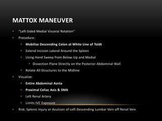 MATTOX MANEUVER
• “Left-Sided Medial Visceral Rotation”
• Procedure:
• Mobilize Descending Colon at White Line of Toldt
• Extend Incision Lateral Around the Spleen
• Using Hand Sweep from Below-Up and Medial
• Dissection Plane Directly on the Posterior Abdominal Wall
• Rotate All Structures to the Midline
• Visualize:
• Entire Abdominal Aorta
• Proximal Celiac Axis & SMA
• Left Renal Artery
• Limits IVC Exposure
• Risk: Splenic Injury or Avulsion of Left Descending Lumbar Vein off Renal Vein
 