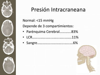 Presión Intracraneana
Normal: <15 mmHg
Depende de 3 compartimientos:
• Parénquima Cerebral………….83%
• LCR……………………………………..11%
• Sangre………………………………….6%
 