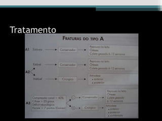 Tratamento
 