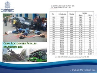 Fondo de Prevención Vial.
 