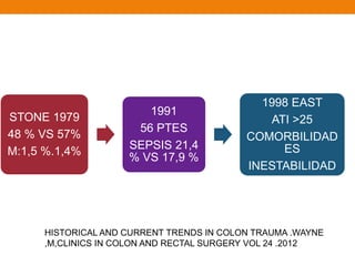 STONE 1979
48 % VS 57%
M:1,5 %.1,4%
1991
56 PTES
SEPSIS 21,4
% VS 17,9 %
1998 EAST
ATI >25
COMORBILIDAD
ES
INESTABILIDAD
HISTORICAL AND CURRENT TRENDS IN COLON TRAUMA .WAYNE
,M,CLINICS IN COLON AND RECTAL SURGERY VOL 24 .2012
 