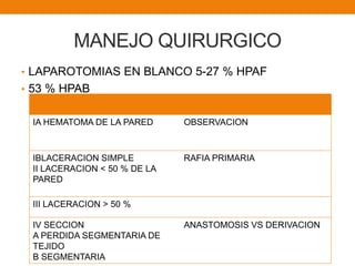 MANEJO QUIRURGICO
• LAPAROTOMIAS EN BLANCO 5-27 % HPAF
• 53 % HPAB
IA HEMATOMA DE LA PARED OBSERVACION
IBLACERACION SIMPLE
II LACERACION < 50 % DE LA
PARED
RAFIA PRIMARIA
III LACERACION > 50 %
IV SECCION
A PERDIDA SEGMENTARIA DE
TEJIDO
B SEGMENTARIA
ANASTOMOSIS VS DERIVACION
 