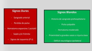 Signos Duros
- Sangrado arterial
- Perdida de pulso
- Hematoma expansivo / pulsátil
- Soplo y/o Frémito
- Signos de isquemia (P´s)
Signos Blandos
- Historia de sangrado prehospitalario
- Pulso palpable
- Hematoma moderado
- Proximidad a grandes vasos o injuria ósea
- Déficit neurológico ipsilateral
 