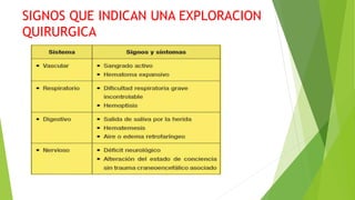 SIGNOS QUE INDICAN UNA EXPLORACION
QUIRURGICA
 