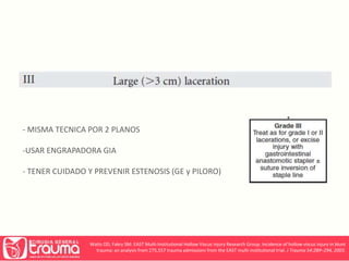 - MISMA TECNICA POR 2 PLANOS 
-USAR ENGRAPADORA GIA 
- TENER CUIDADO Y PREVENIR ESTENOSIS (GE y PILORO) 
Watts DD, Fakry SM: EAST Multi-Institutional Hollow Viscus Injury Research Group. Incidence of hollow viscus injury in blunt 
trauma: an analysis from 275,557 trauma admissions from the EAST multi-institutional trial. J Trauma 54:289–294, 2003. 
 