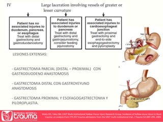 LESIONES EXTENSAS: 
- GASTRECTOMIA PARCIAL (DISTAL – PROXIMAL) CON 
GASTRODUODENO ANASTOMOSIS 
- GASTRECTOMIA DISTAL CON GASTROYEYUNO 
ANASTOMOSIS 
- GASTRECTOMIA PROXIMAL Y ESOFAGOGASTRECTOMIA Y 
PILOROPLASTIA. 
Watts DD, Fakry SM: EAST Multi-Institutional Hollow Viscus Injury Research Group. Incidence of hollow viscus injury in blunt 
trauma: an analysis from 275,557 trauma admissions from the EAST multi-institutional trial. J Trauma 54:289–294, 2003. 
 