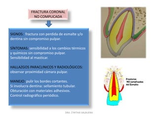 LUXACIONconcusiónsubluxaciónLuxación lateralLuxación intrusivaAVULSIÓNLuxación extrusiva(avulsión parcial)Diente avulsionado con ápice abiertoDiente avulsionado con ápice cerradoDRA. CYNTHIA VALBUENA