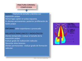 INFRACCIÓNSIGNOS:  Línea de fractura en el esmalte sin perdida de tejido.SÍNTOMAS: ninguno.HALLAZGOS PARACLINICOS Y RADIOLÓGICOS: observar el tamaño de la cámara y reabsorción radicular.Descartar lesiones concomitantes.MANEJO:control radiográfico: Dientes temporales: a las 6 semanas y al año.Dientes permanentes: al añoDRA. CYNTHIA VALBUENA