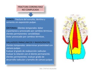 FRACTURA CORONAL COMPLICADASIGNOS:  fractura de esmalte y dentina con exposición pulpar.Hemorragia capilar en pulpa expuesta.En dientes permanentes: posterior proliferación de tejido pulpar.SÍNTOMAS: dolor espontaneo o provocado.HALLAZGOS PARACLINICOS Y RADIOLÓGICOS:                 Dientes temporales: evaluar el tamaño de la exposición pulpar.Evaluar grado de reabsorción radicular.Descartar otras lesiones.Dientes permanentes:  evaluar grado de formación radicular.DRA. CYNTHIA VALBUENA