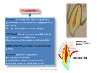 FRACTURA RADICULARSIGNOS:  fractura que compromete la dentina el cemento y la pulpa.Movilidad del diente afectado.SÍNTOMAS: dolor continuo.Dolor a la masticación.HALLAZGOS PARACLINICOS Y RADIOLÓGICOS: Diente temporal: valorar relación del fragmento fracturado con el germen del permanente.Diente permanente: valorar el nivel del área fracturada.DRA. CYNTHIA VALBUENA