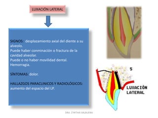 LUXACIONDRA. CYNTHIA VALBUENA