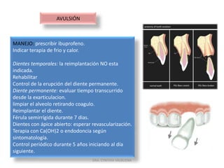 DRA. CYNTHIA VALBUENA