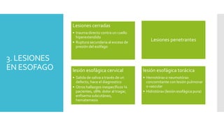 3. LESIONES
EN ESOFAGO
Lesiones cerradas
• trauma directo contra un cuello
hiperextendido
• Ruptura secundaria al exceso de
presión del esófago
Lesiones penetrantes
lesión esofágica cervical
• Salida de saliva a través de un
defecto, hace el diagnostico
• Otros hallazgos inespecíficos ¼
pacientes, 18%: dolor al tragar,
enfisema subcutáneo,
hematemesis
lesión esofágica torácica
• Hemotórax o neumotórax
concomitante con lesión pulmonar
o vascular
• Hidrotórax (lesión esofágica pura)
 