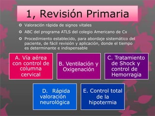 1, Revisión Primaria
 Valoración rápida de signos vitales
 ABC del programa ATLS del colegio Americano de Cx
 Procedimiento establecido, para abordaje sistemático del
paciente, de fácil revisión y aplicación, donde el tiempo
es determinante e indispensable
A. Vía aérea
con control de
columna
cervical
B. Ventilación y
Oxigenación
C. Tratamiento
de Shock y
control de
Hemorragia
D. Rápida
valoración
neurológica
E. Control total
de la
hipotermia
 