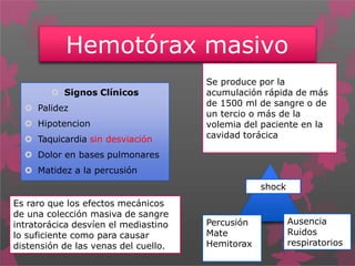 Hemotórax masivo
 Signos Clínicos
 Palidez
 Hipotencion
 Taquicardia sin desviación
 Dolor en bases pulmonares
 Matidez a la percusión
Se produce por la
acumulación rápida de más
de 1500 ml de sangre o de
un tercio o más de la
volemia del paciente en la
cavidad torácica
Es raro que los efectos mecánicos
de una colección masiva de sangre
intratorácica desvíen el mediastino
lo suficiente como para causar
distensión de las venas del cuello.
shock
Ausencia
Ruidos
respiratorios
Percusión
Mate
Hemitorax
 