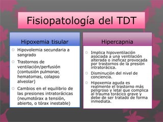 Fisiopatología del TDT
 Hipovolemia secundaria a
sangrado
 Trastornos de
ventilación/perfusión
(contusión pulmonar,
hematomas, colapso
alveolar)
 Cambios en el equilibrio de
las presiones intratorácicas
(neumotórax a tensión,
abierto, o tórax inestable)
Hipoxemia tisular Hipercapnia
 Implica hipoventilación
asociada a una ventilación
alterada o ineficaz provocada
por trastornos de la presión
intratorácica.
 Disminución del nivel de
conciencia.
 Hipoxemia aguda es
realmente el trastorno más
peligroso y letal que complica
al trauma torácico grave y
debe de ser tratado de forma
inmediata.
 