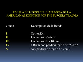 ESCALA DE LESION DEL DIAFRAGMA DE LA
AMERICAN ASSOCIATION FOR THE SURGERY TRAUMA
Grado Descripción de la herida
I Contusión
II Laceración <=2cm
III Laceración 2 a 10 cm
IV >10cm con pérdida tejido <=25 cm2
V con pérdida de tejido >25 cm2.
 