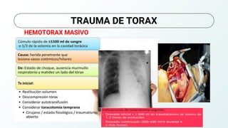 TRAUMA DE TORAX
HEMOTORAX MASIVO
 