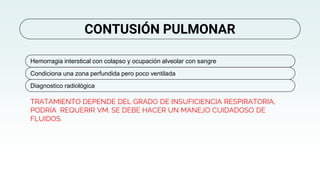 TRATAMIENTO DEPENDE DEL GRADO DE INSUFICIENCIA RESPIRATORIA,
PODRÍA REQUERIR VM. SE DEBE HACER UN MANEJO CUIDADOSO DE
FLUIDOS.
CONTUSIÓN PULMONAR
Hemorragia interstical con colapso y ocupación alveolar con sangre
Condiciona una zona perfundida pero poco ventilada
Diagnostico radiológica
 