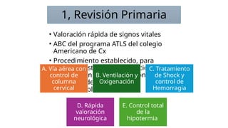 1, Revisión Primaria
• Valoración rápida de signos vitales
• ABC del programa ATLS del colegio
Americano de Cx
• Procedimiento establecido, para
abordaje sistemático del paciente, de
fácil revisión y aplicación, donde el
tiempo es determinante e
indispensable
A. Vía aérea con
control de
columna
cervical
B. Ventilación y
Oxigenación
C. Tratamiento
de Shock y
control de
Hemorragia
D. Rápida
valoración
neurológica
E. Control total
de la
hipotermia
 
